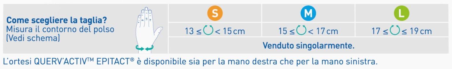 tableau taille